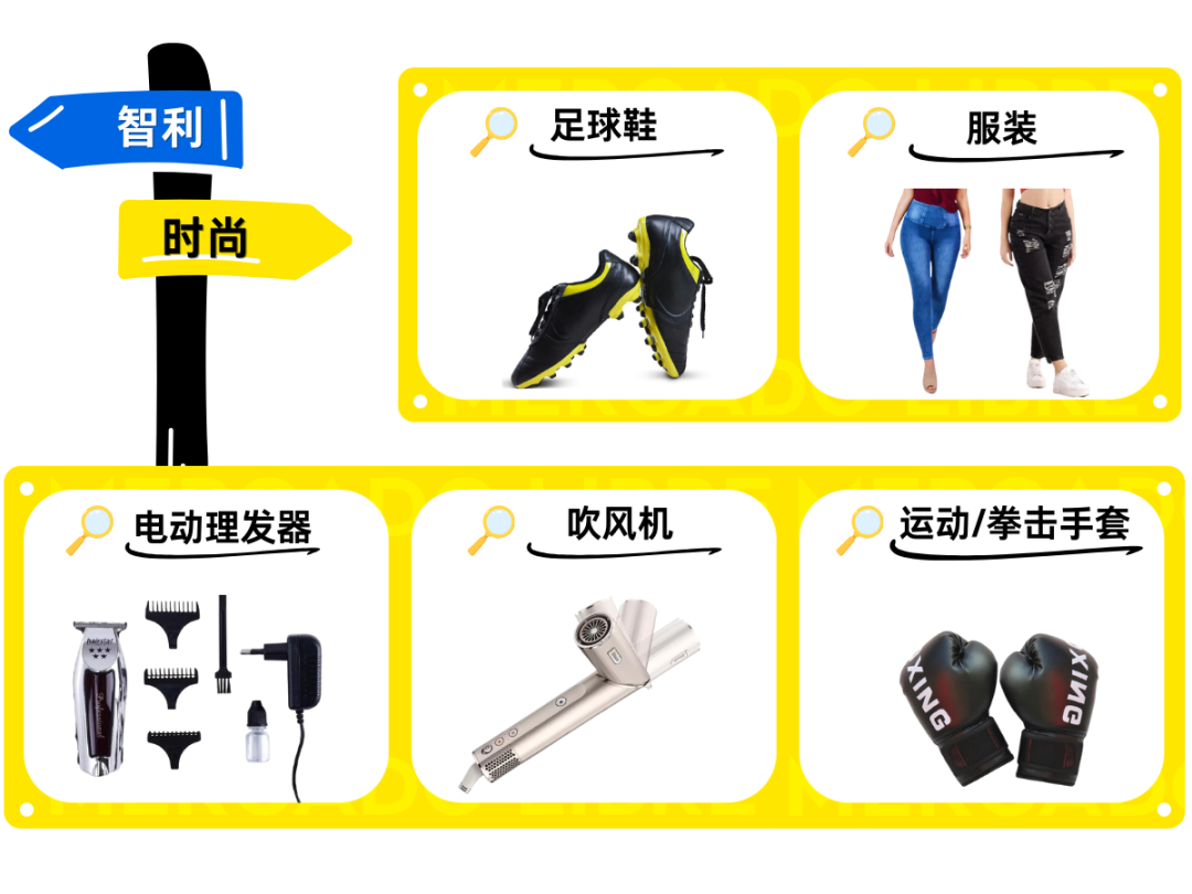 重大利好！美客多智利站海外仓全面开放入驻！