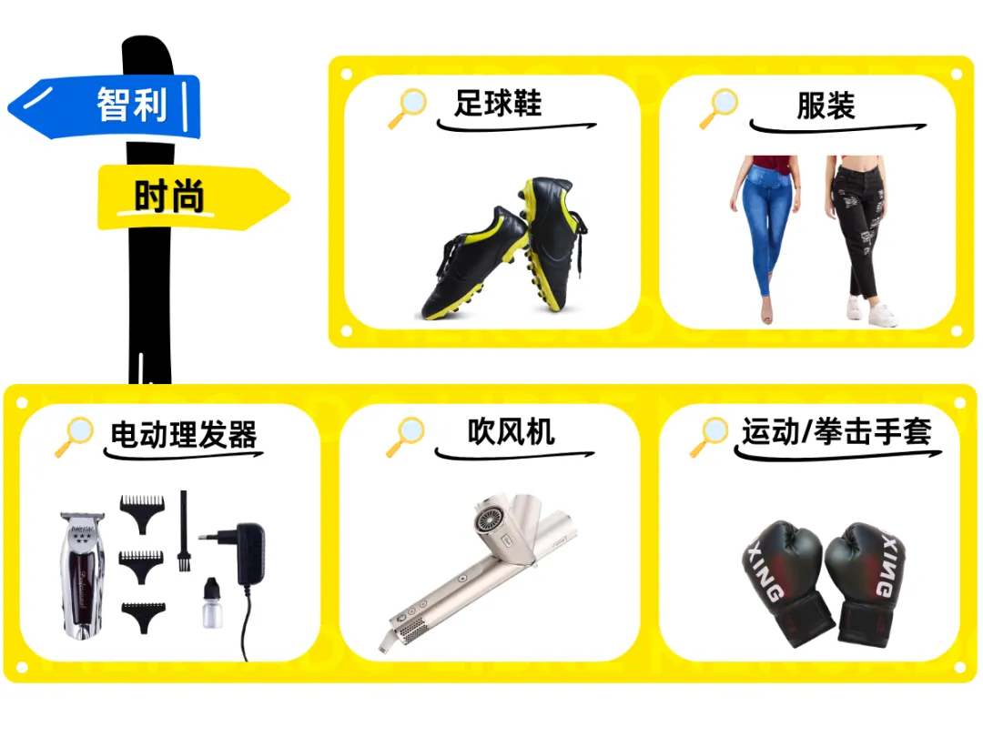 重大利好!美客多智利站海外仓全面开放入驻!