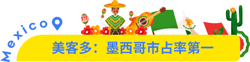 市场透视 | 墨西哥凭什么被称为拉美电商的领头羊？