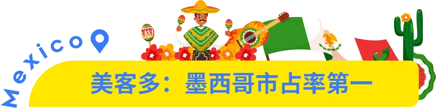 市场透视 | 墨西哥凭什么被称为拉美电商的领头羊?