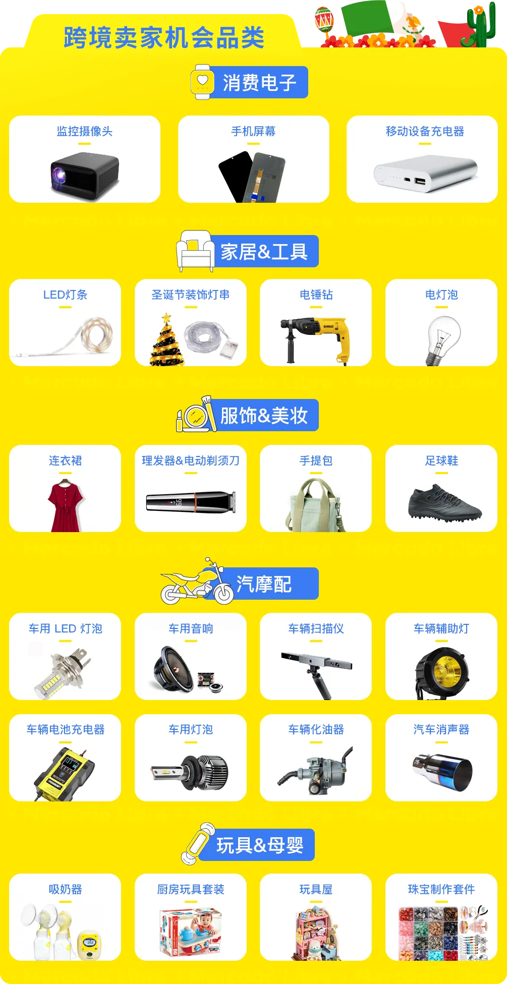市场透视 | 墨西哥凭什么被称为拉美电商的领头羊?