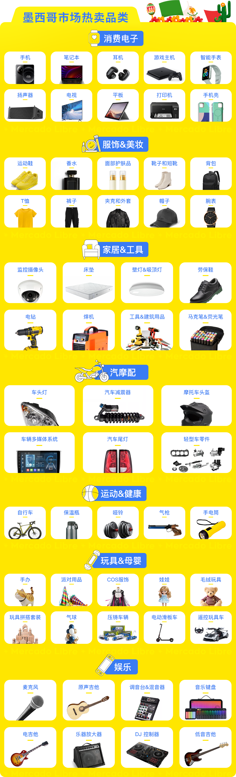 市场透视 | 墨西哥凭什么被称为拉美电商的领头羊？