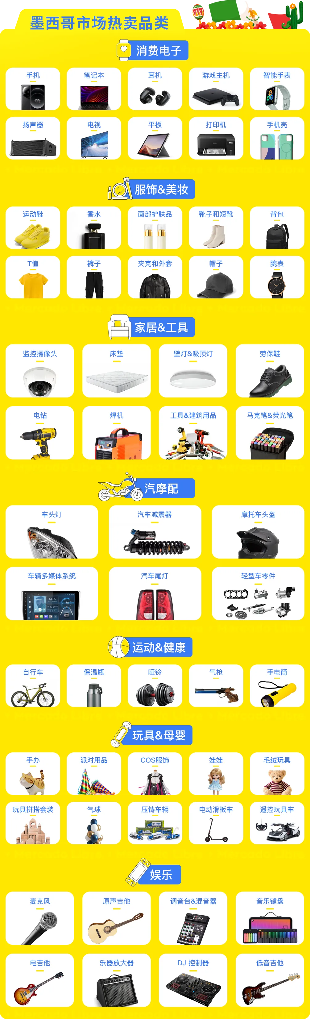 市场透视 | 墨西哥凭什么被称为拉美电商的领头羊?