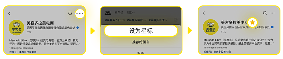 市场透视 | 撬动巴西上亿消费者的钱袋子，包的！