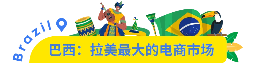 市场透视 | 撬动巴西上亿消费者的钱袋子，包的！