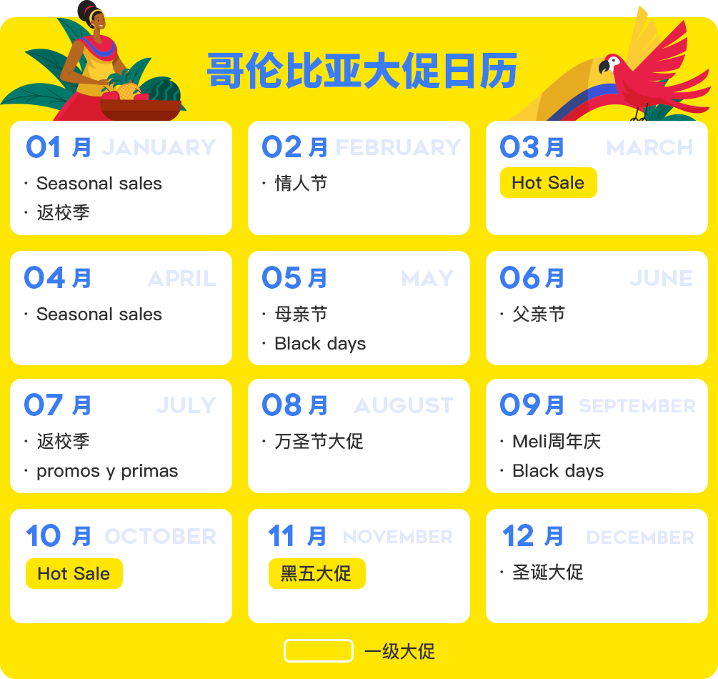 市场透视 | 哥伦比亚：下一个拉美电商黄金市场！