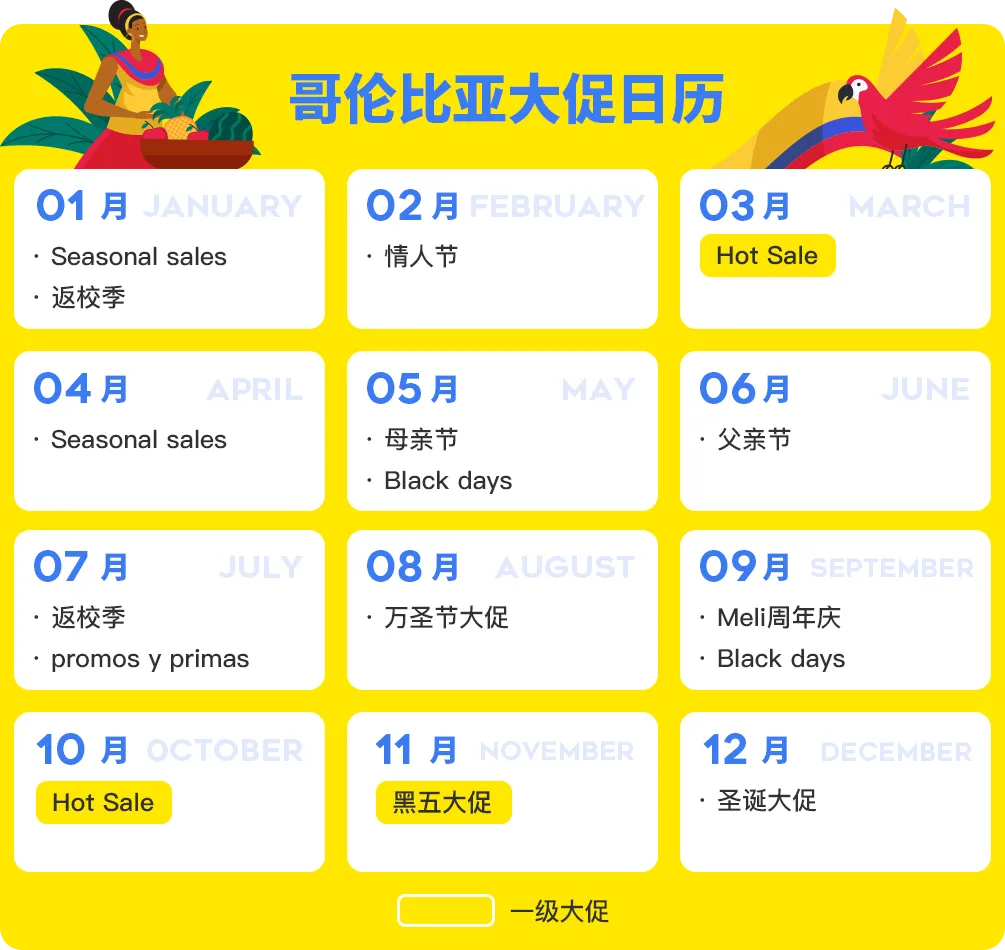 市场透视 | 哥伦比亚：下一个拉美电商黄金市场！