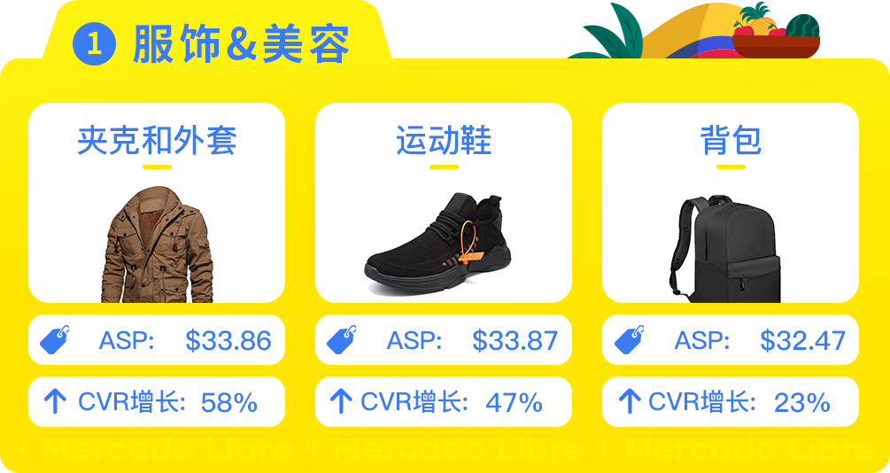 市场透视 | 哥伦比亚：下一个拉美电商黄金市场！