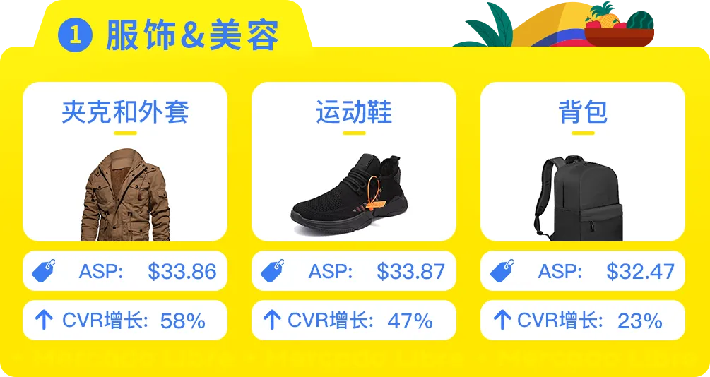 市场透视 | 哥伦比亚：下一个拉美电商黄金市场！