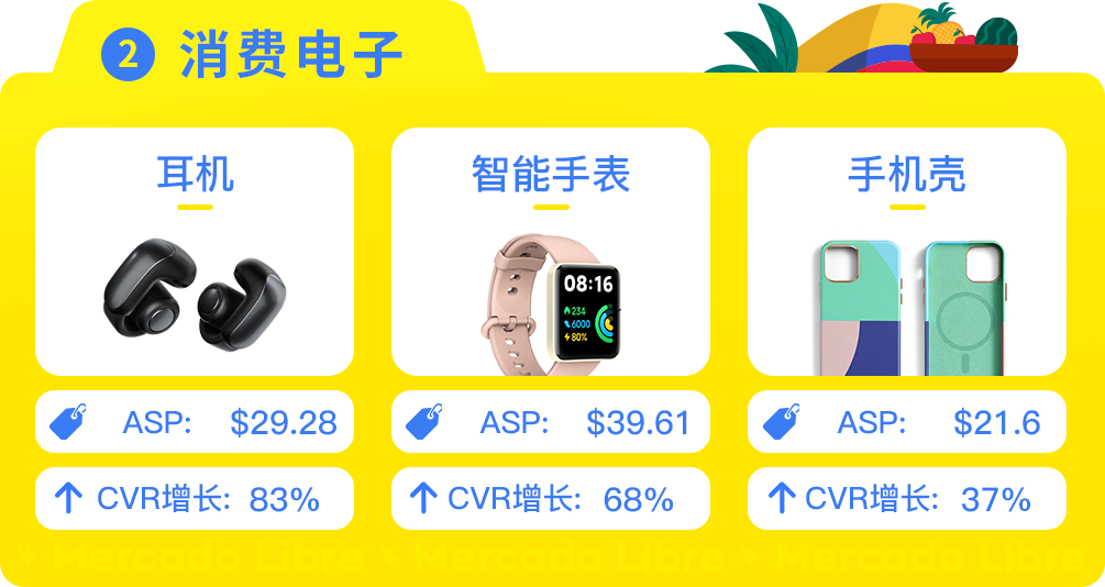 市场透视 | 哥伦比亚：下一个拉美电商黄金市场！