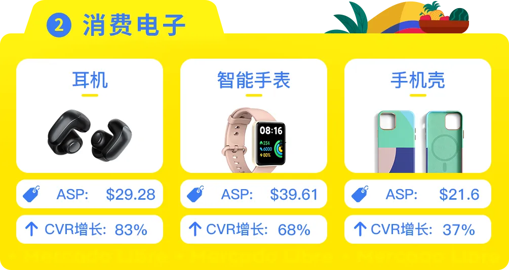 市场透视 | 哥伦比亚：下一个拉美电商黄金市场！