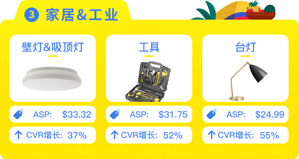 市场透视 | 哥伦比亚：下一个拉美电商黄金市场！