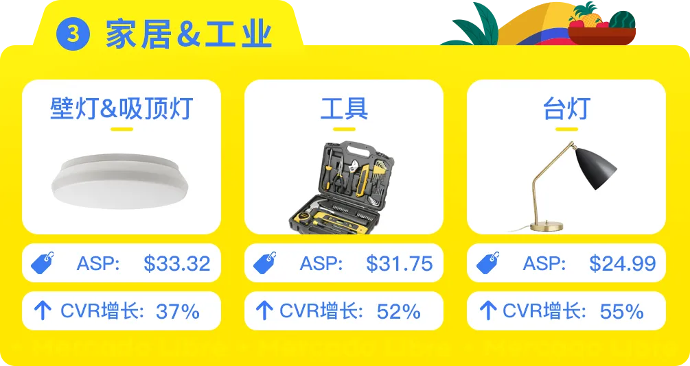 市场透视 | 哥伦比亚：下一个拉美电商黄金市场！
