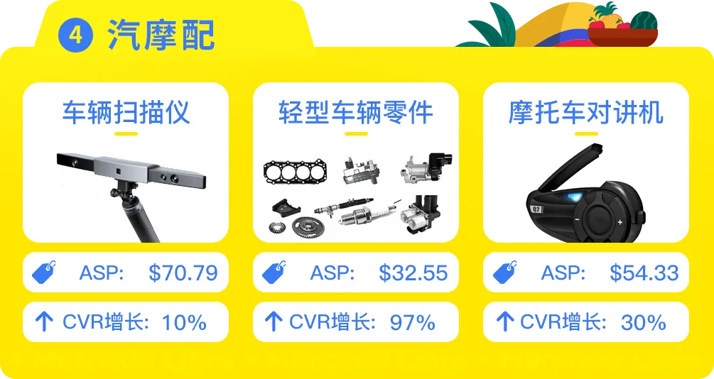 市场透视 | 哥伦比亚：下一个拉美电商黄金市场！