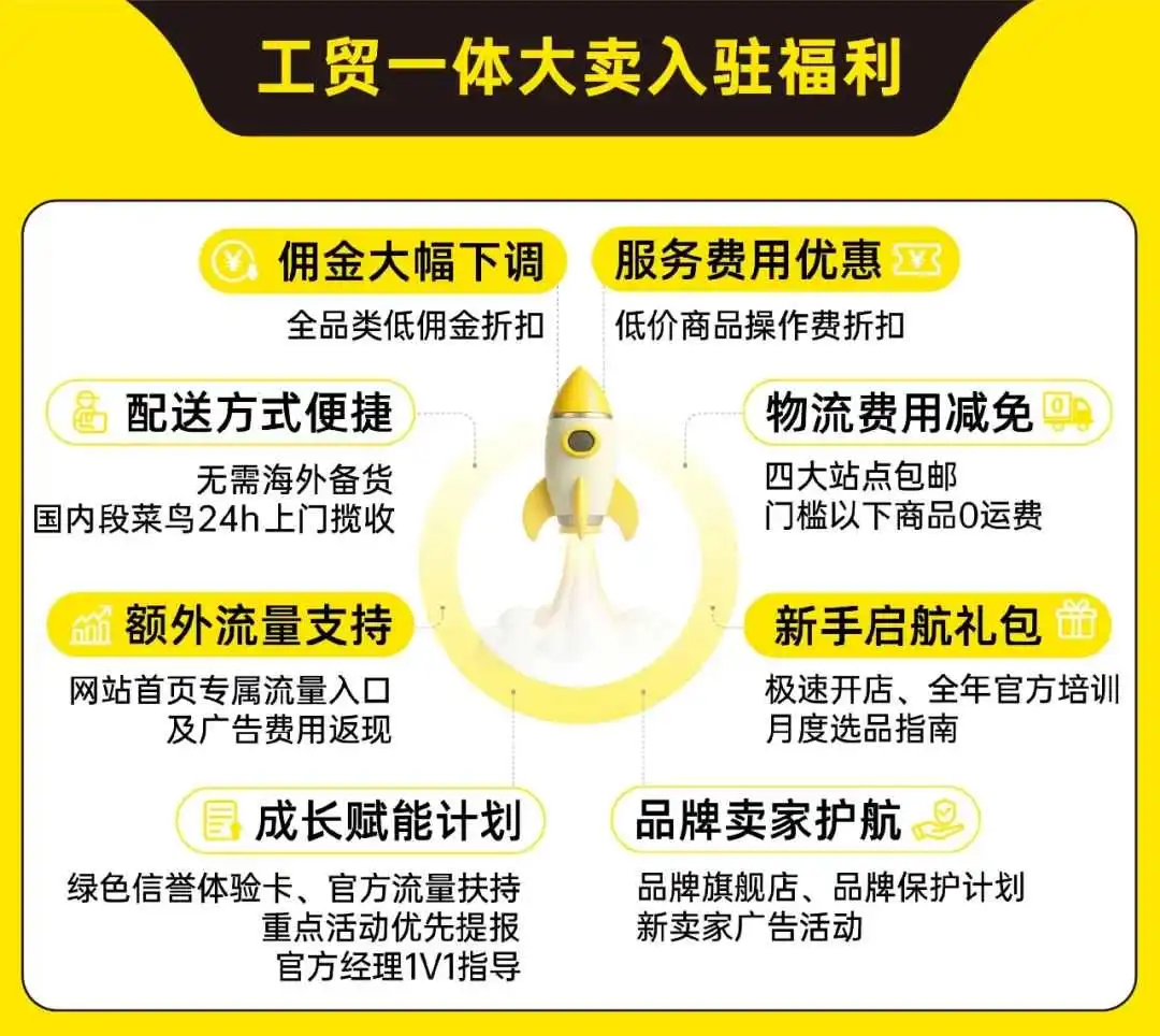 席位锁定中!美客多工贸一体大卖直通车(FTI)开放入驻!