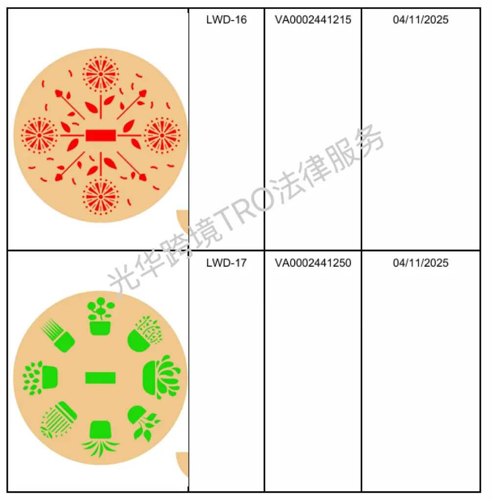 【25-cv-10510】纱线整理小工具，提高效率与幸福感的超绝好物，卖家们也盯上了Mini Minder吗？