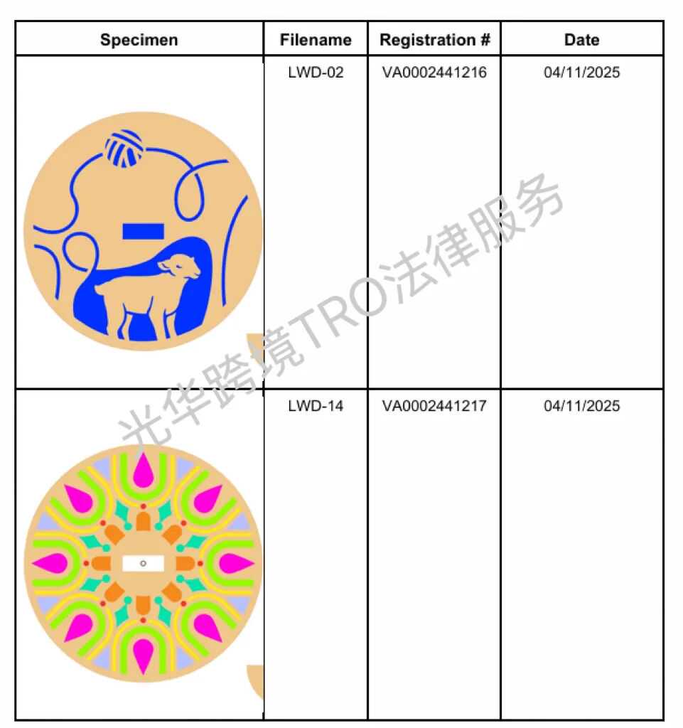 【25-cv-10510】纱线整理小工具，提高效率与幸福感的超绝好物，卖家们也盯上了Mini Minder吗？