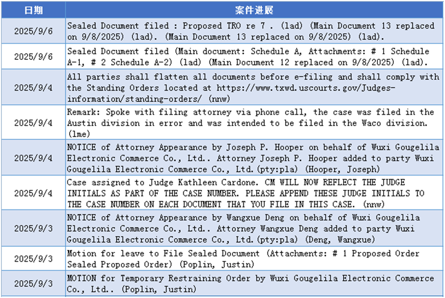 【25-cv-00407】国人卖家的宠物围栏专利已申请TRO，宠物用品卖家快自查！