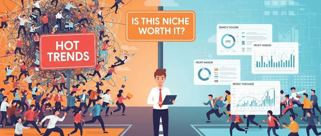 如何通过广告指标判断一个独立站品类是否值得入局？