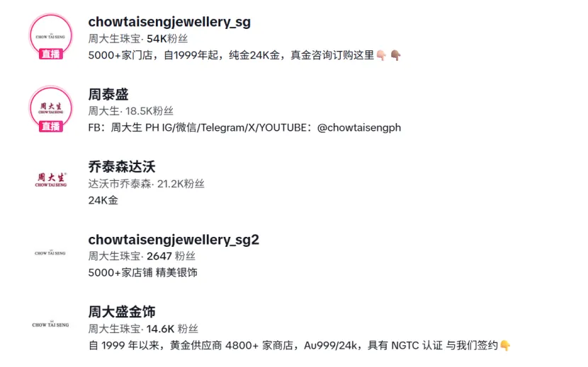 黄金热再升温！这家珠宝企业正悄悄在TikTok出海