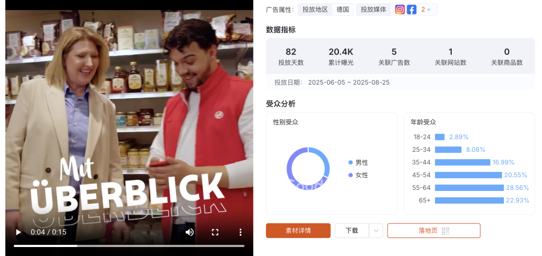 招聘广告,职场文化的照妖镜