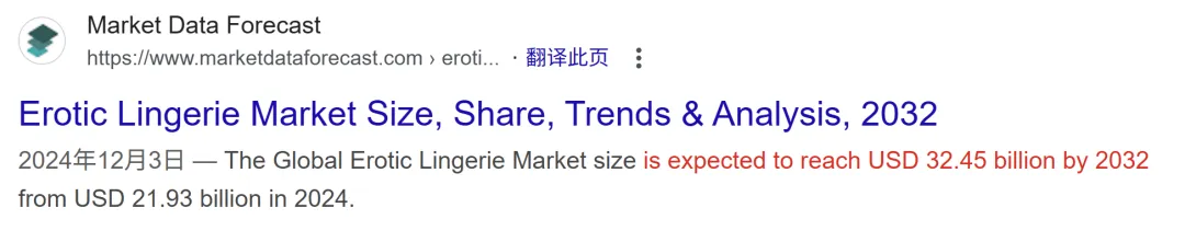 开放3大情趣内衣类目,TikTok正在告别情趣羞耻