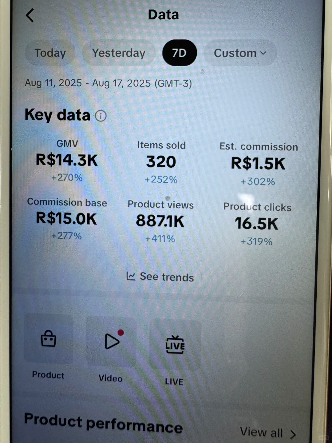 GMV暴涨46倍，TikTok Shop巴西无法低调了