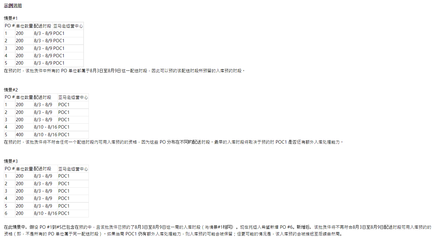 【紧急通知】亚马逊美国站“预约送达时段”政策再度变动？
