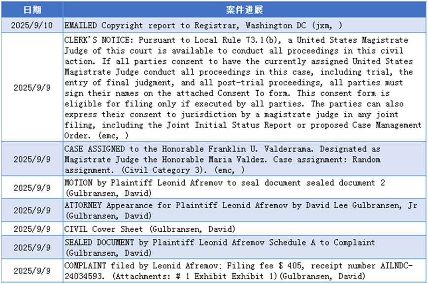【25-cv-10825】3张印象派油画维权立案,不要随意印制销售插画产品!