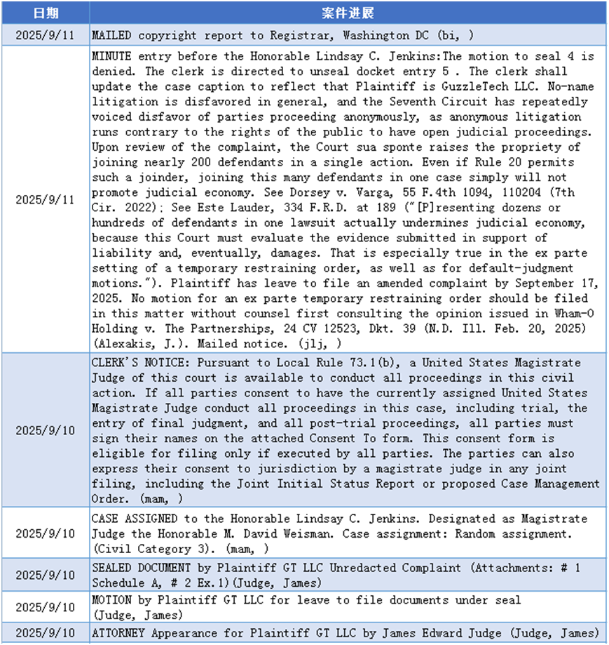 【25-cv-10916】开瓶器版权再次隐匿发案，再畅销也不要被酒水冲昏了头脑！