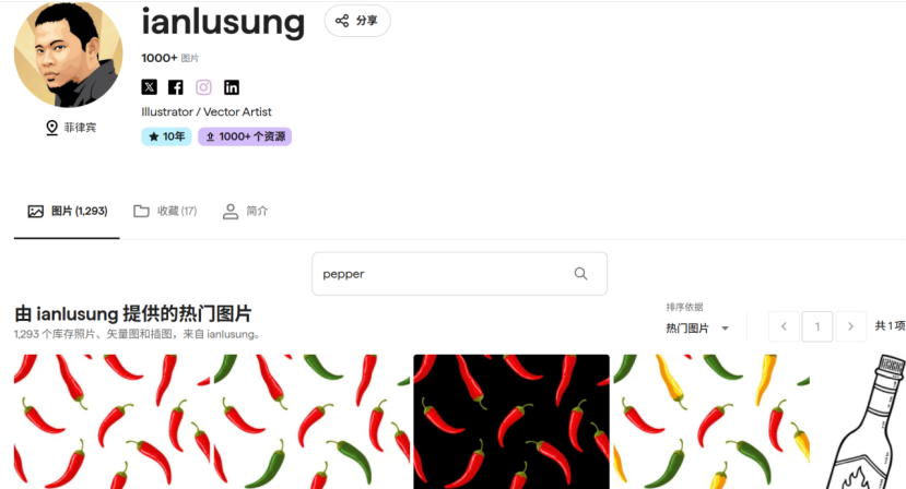 【25-cv-10913】辣椒图案都不能用了？继草莓图案后Ian Paul Lusung带着辣椒图案又来维权了！