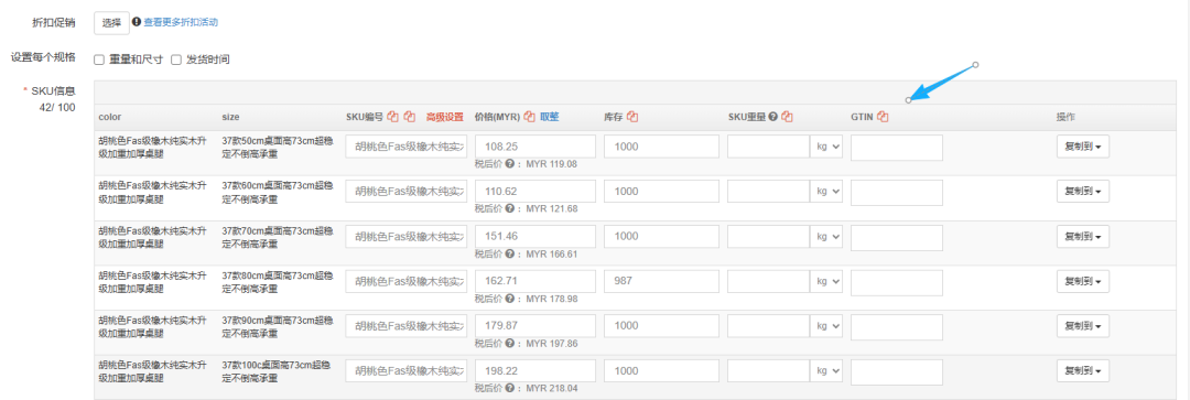谁在Shopee闷声发财？洞察最新趋势