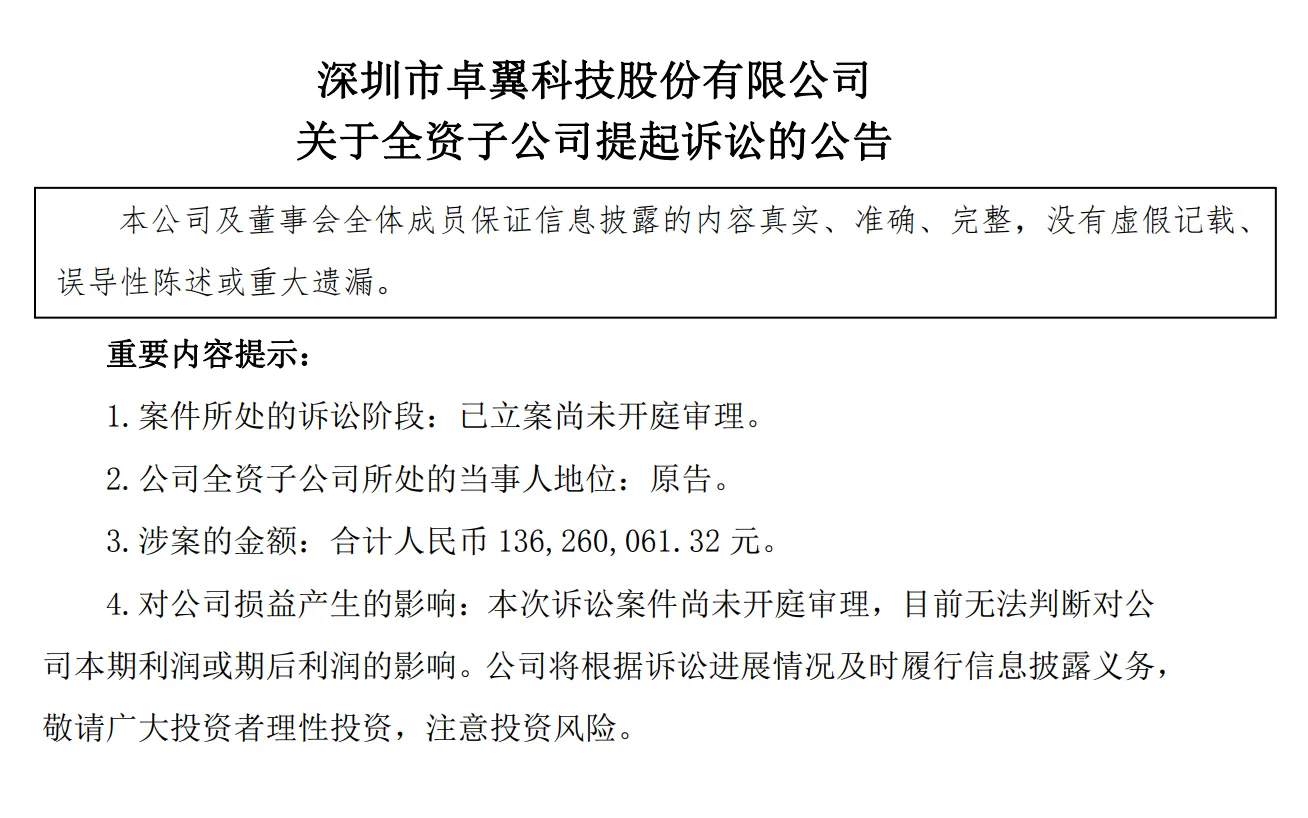 又遭诉讼!罗马仕被供应商索赔一个亿