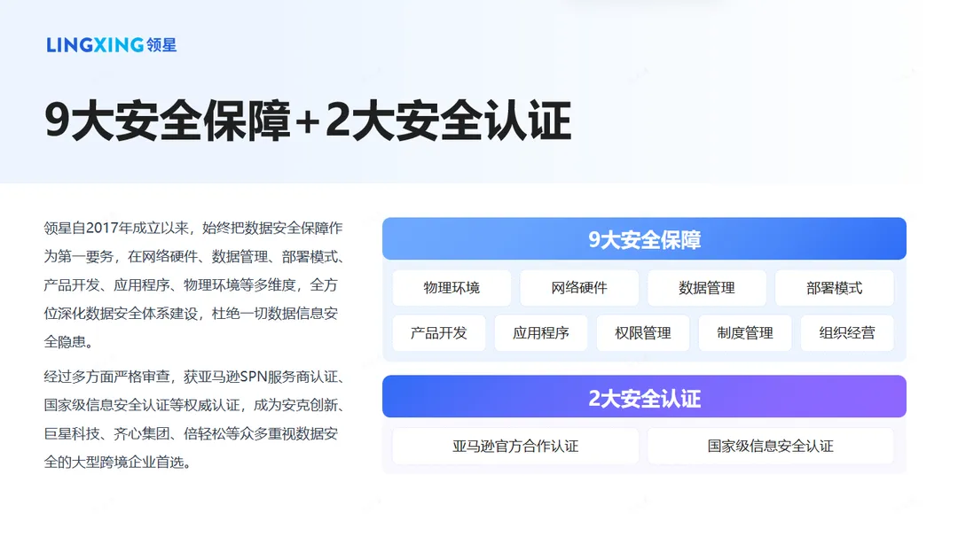 领星ERP:筑牢数据安全防线,契合数据合规标准,为跨境企业发展保驾护航