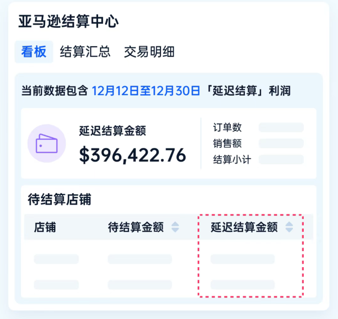 领星ERP全新延迟结算解决方案,助力跨境卖家破解延迟结算难题!