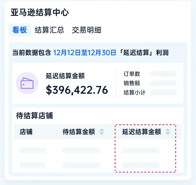领星ERP全新延迟结算解决方案,助力跨境卖家破解延迟结算难题!