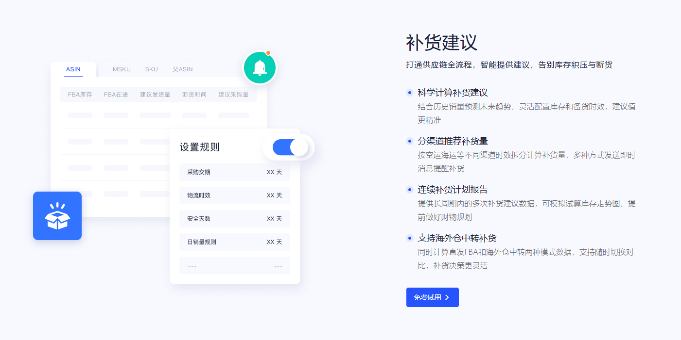 领星ERP智能补货：破解跨境补货难题，重塑供应链效率