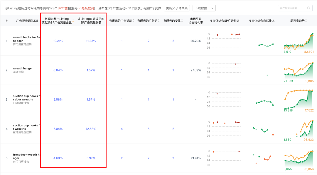 20250916亚马逊产品分享：上架47天 最近30天出单1644单