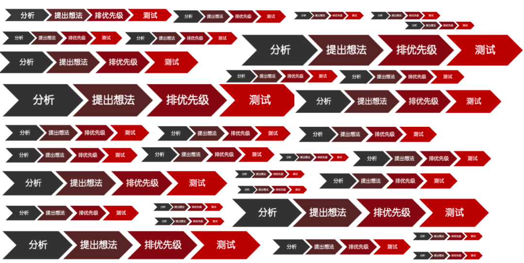 9个月询盘增长9倍，我们对网站做了什么？