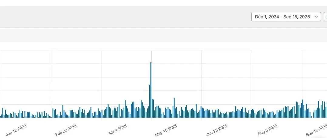9个月询盘增长9倍,我们对网站做了什么?