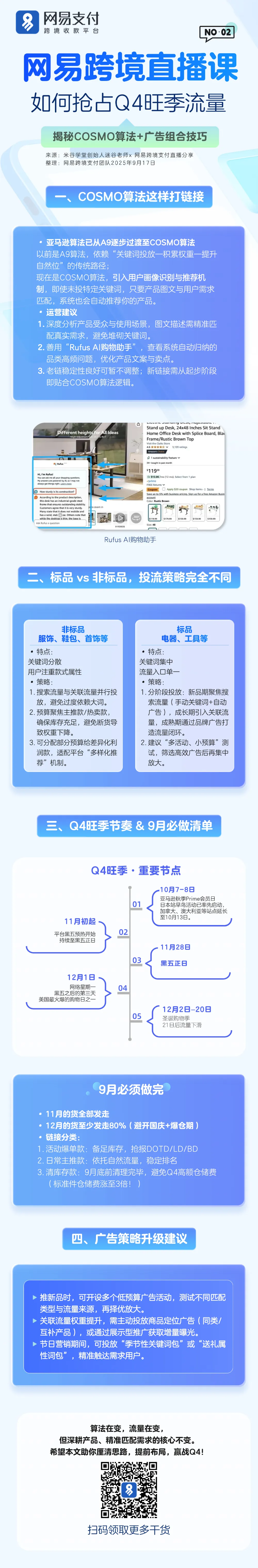 如何抢占Q4旺季流量-揭秘cosmo算法+广告组合技巧