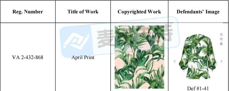 25-cv-01221，植物插画师Shelley Steer跨境隐匿维权，41店被TRO冻结！