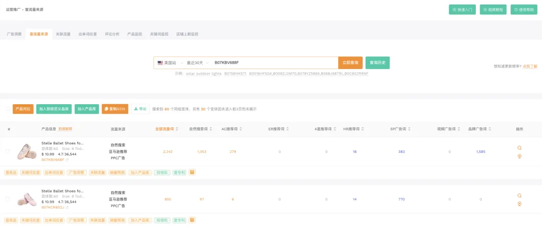 如何通过亚马逊数据表现判断产品是否值得投入