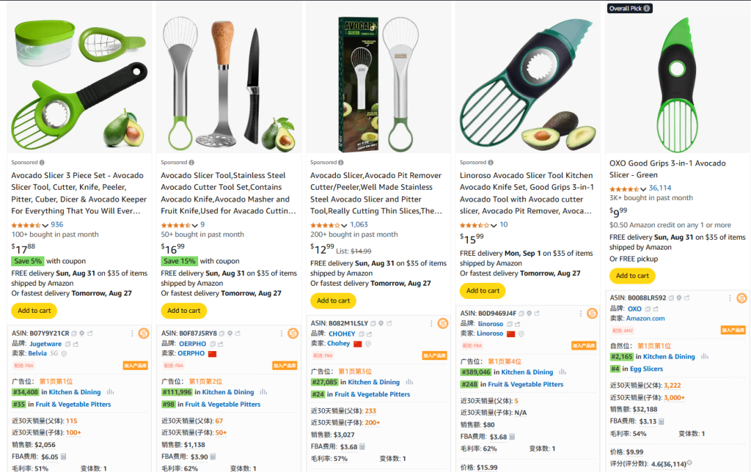 从牛油果切片器看选品到用Search Volume+Click Share手把手教你算点击转化率