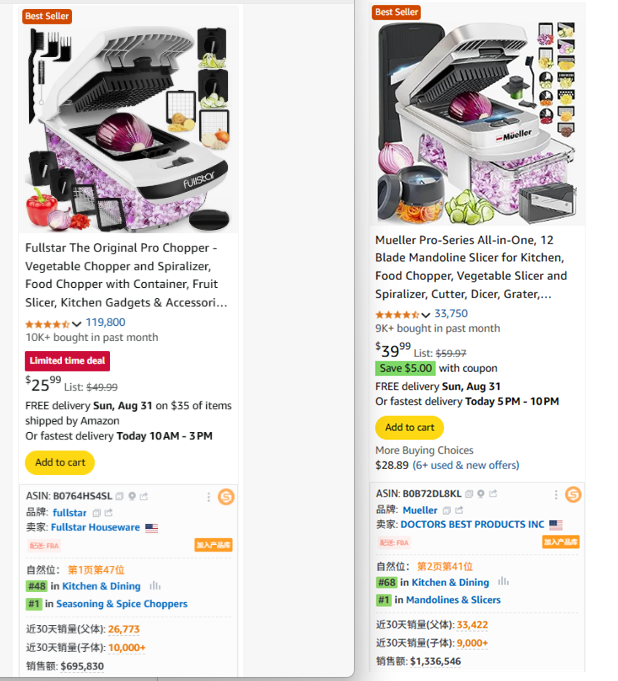 从牛油果切片器看选品到用Search Volume+Click Share手把手教你算点击转化率