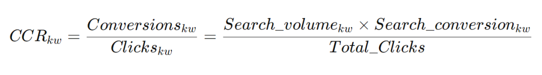 从牛油果切片器看选品到用Search Volume+Click Share手把手教你算点击转化率