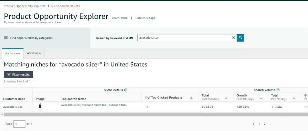 从牛油果切片器看选品到用Search Volume+Click Share手把手教你算点击转化率
