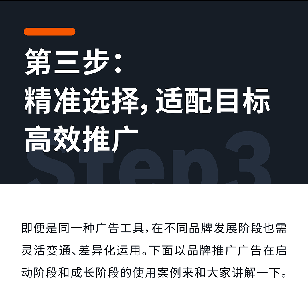 解锁亚马逊品牌成长密码：四步决策法，让你的品牌脱颖而出！
