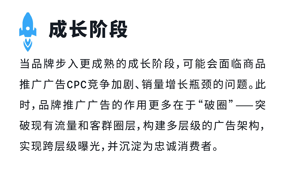 解锁亚马逊品牌成长密码：四步决策法，让你的品牌脱颖而出！