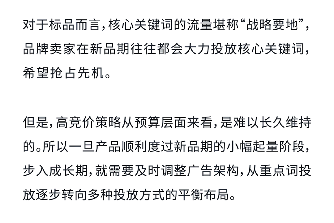 解锁亚马逊品牌成长密码：四步决策法，让你的品牌脱颖而出！